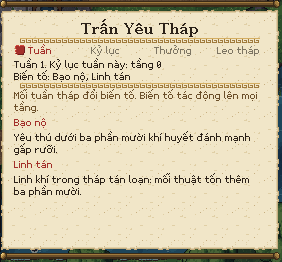 The Trấn Yêu Tháp window with this week's modifiers